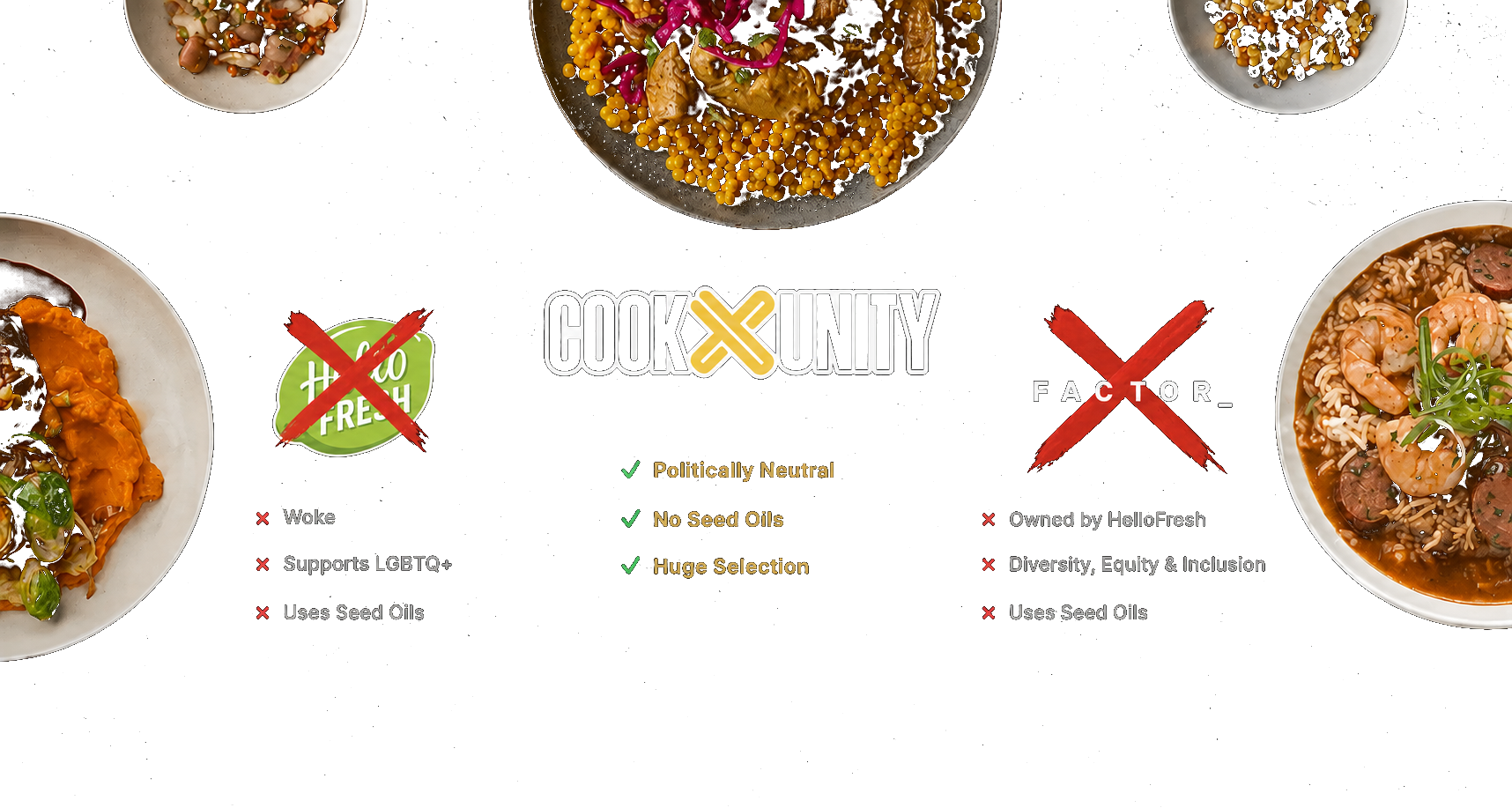 Meal partner comparison: CookUnity recommended over HelloFresh and Factor
